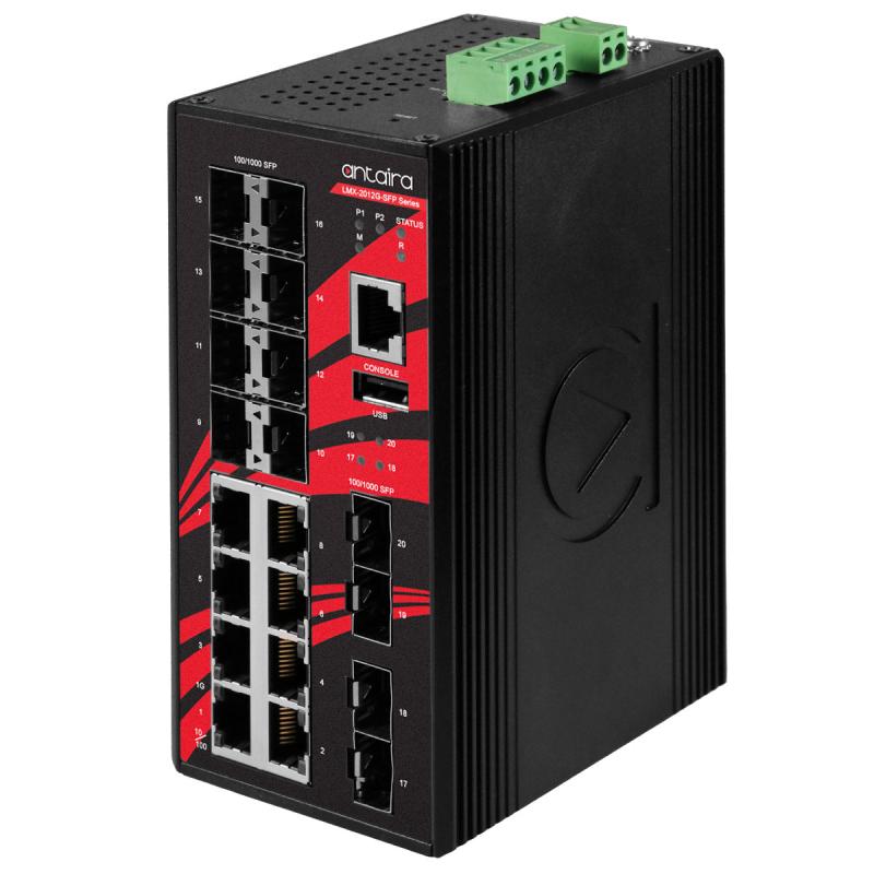 20-Port Managed Ind. Gigabit Switch